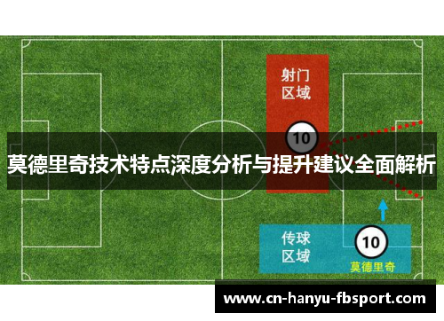 莫德里奇技术特点深度分析与提升建议全面解析