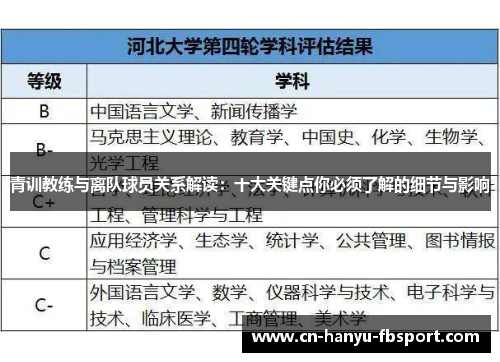 青训教练与离队球员关系解读：十大关键点你必须了解的细节与影响