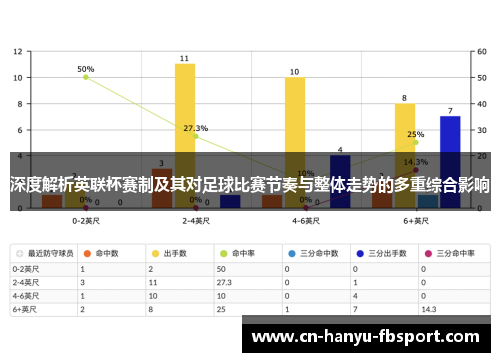 深度解析英联杯赛制及其对足球比赛节奏与整体走势的多重综合影响