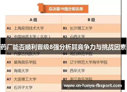 药厂能否顺利晋级8强分析其竞争力与挑战因素