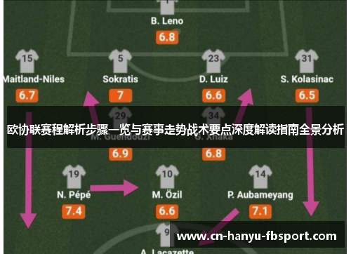 欧协联赛程解析步骤一览与赛事走势战术要点深度解读指南全景分析