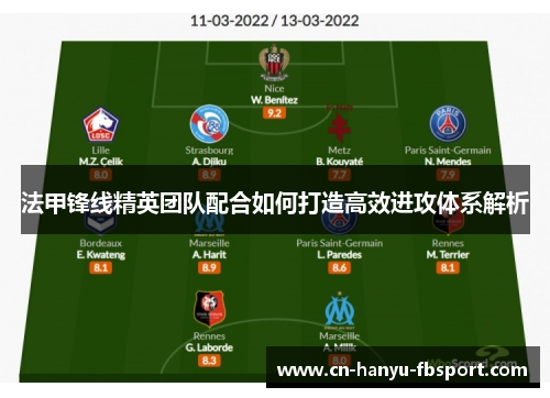 法甲锋线精英团队配合如何打造高效进攻体系解析