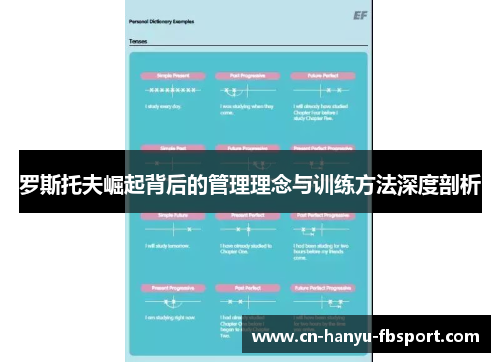罗斯托夫崛起背后的管理理念与训练方法深度剖析