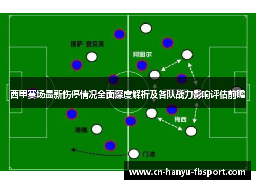 西甲赛场最新伤停情况全面深度解析及各队战力影响评估前瞻